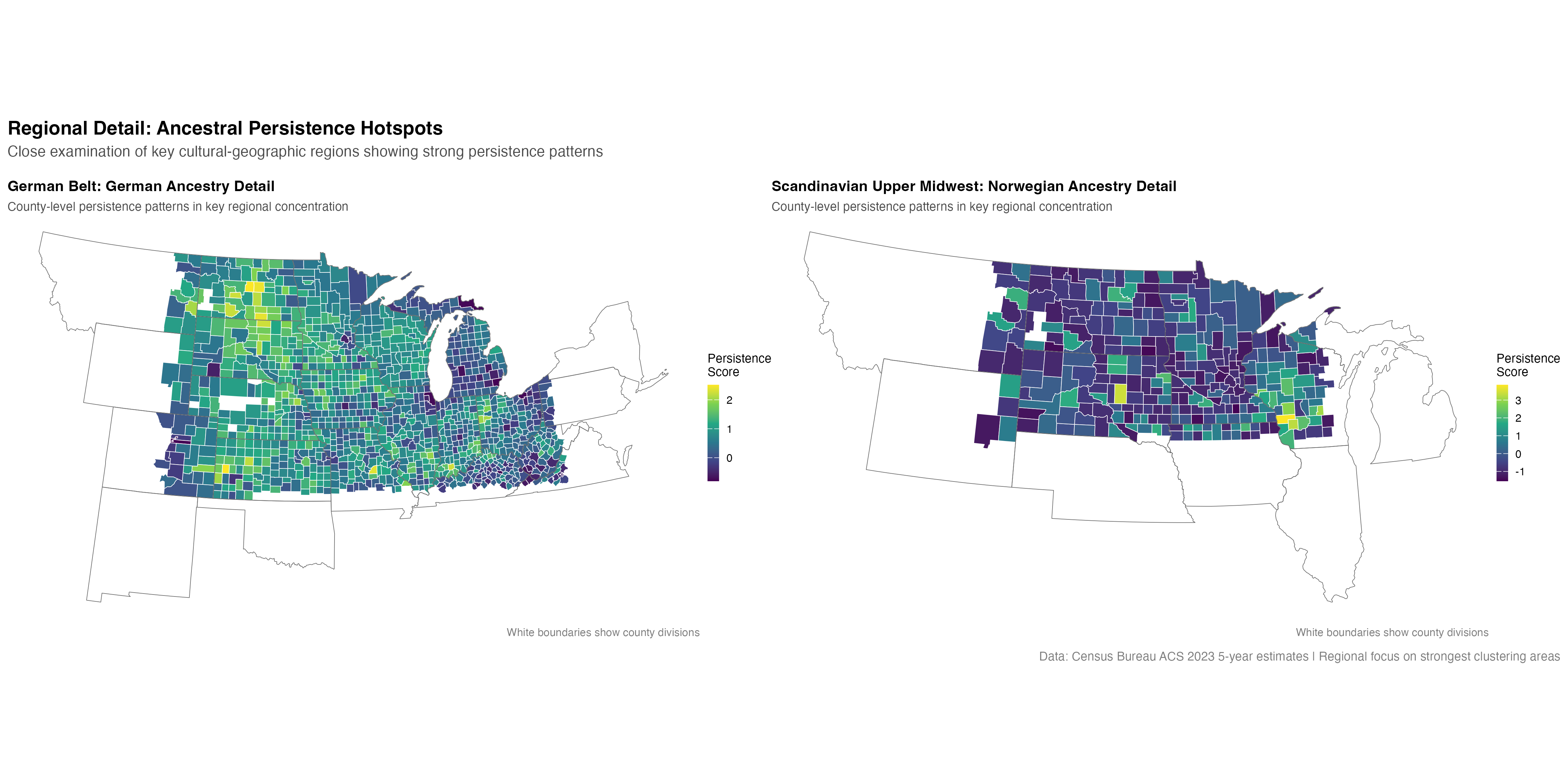 **Figure 4: Regional Detail Focus** - Close examination of the German Belt (left) and Scandinavian Upper Midwest (right) reveals fine-scale persistence patterns at the county level. These regions show continuous high-persistence corridors that extend across state boundaries, indicating cultural-geographic phenomena that transcend political boundaries.