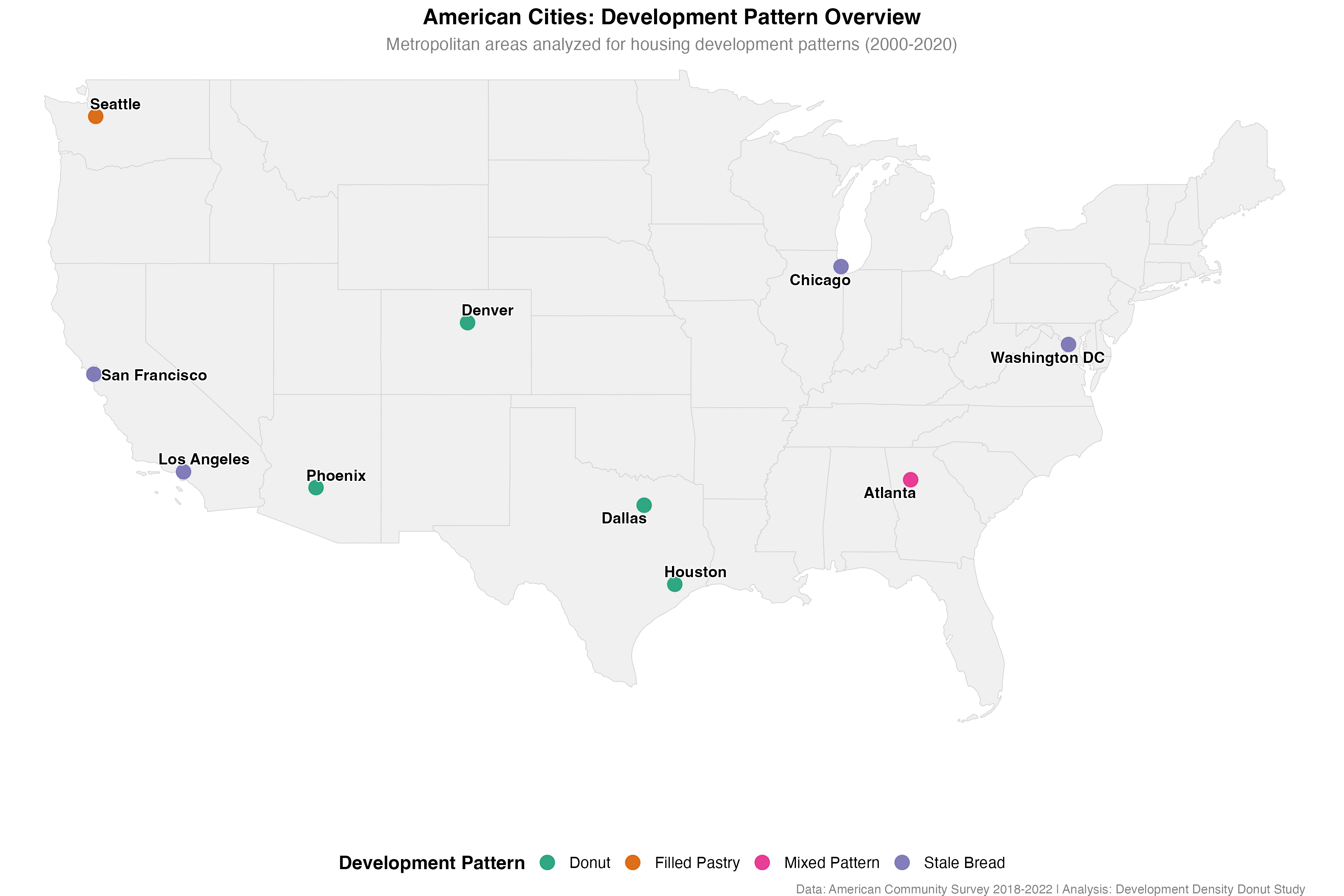 Figure 1: Metropolitan Development Classifications Across Continental United States