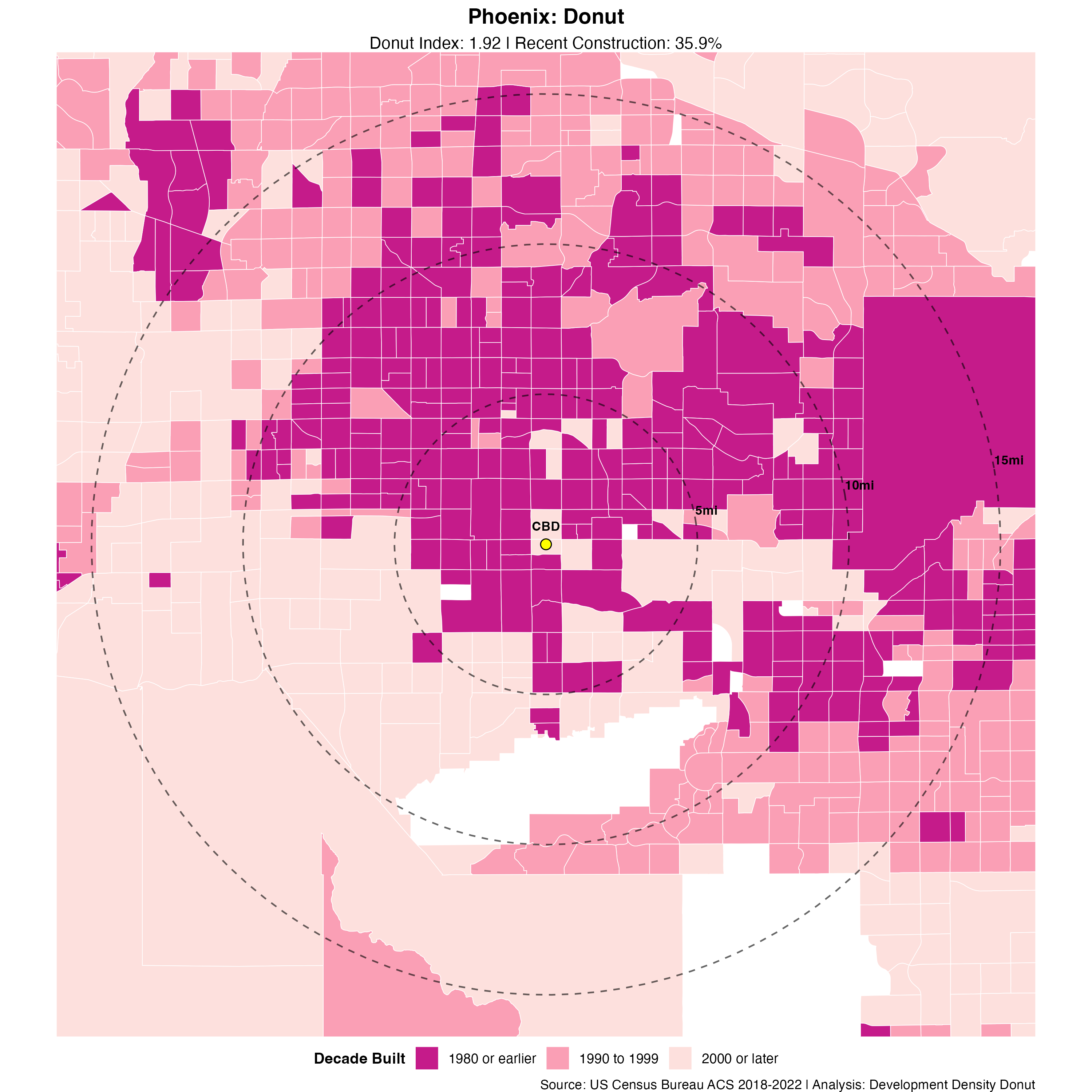 Figure 3A: Phoenix Development Pattern - The Archetypal Donut City