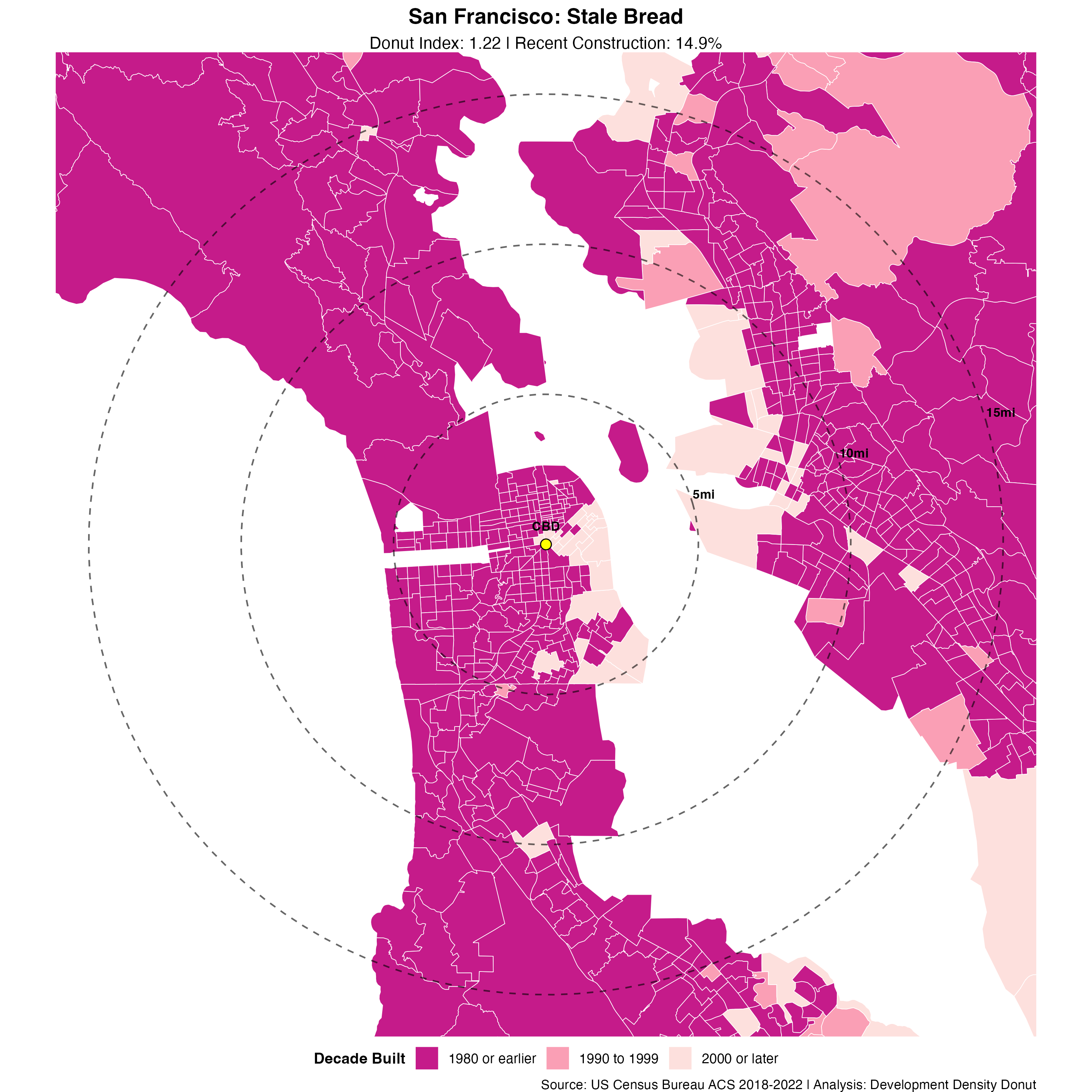 SF-area Census tracts classified by most representative construction period from Development Density Donut