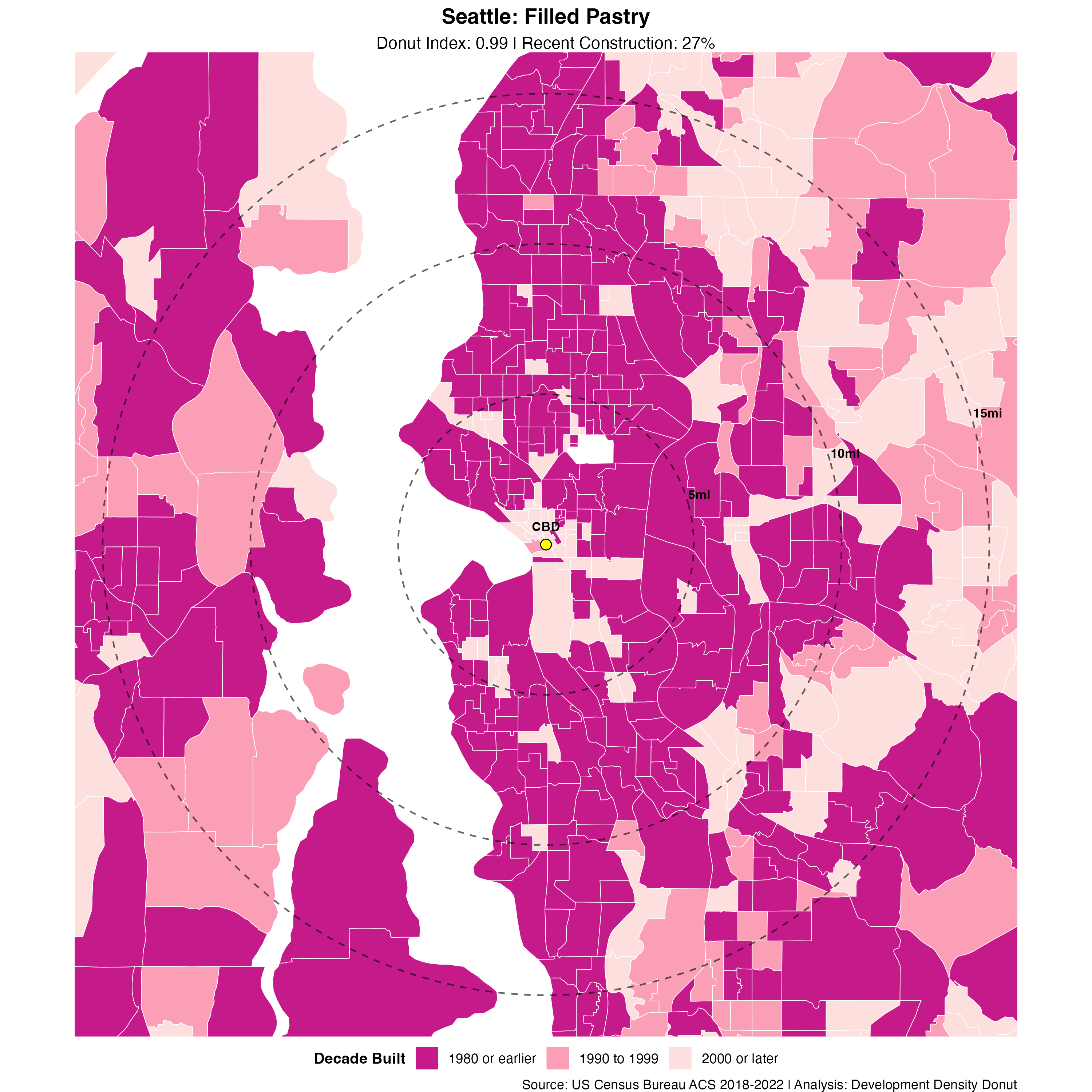 Figure 3B: Seattle Development Pattern - The Unique Filled Pastry Model